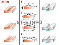 Керамические подкладки JN-403 - st-e.info - Чита